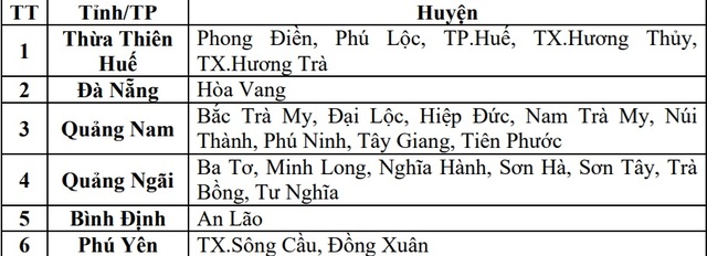 Trung Bộ tiếp diễn mưa dông, xuất hiện nhiều điểm nguy cơ cao sạt lở đất- Ảnh 3.