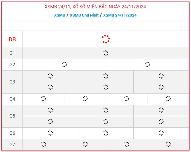 XSMB 24/11 - Kết quả xổ số miền Bắc hôm nay 24/11/2024 - KQXSMB ngày 24/11- Ảnh 1.