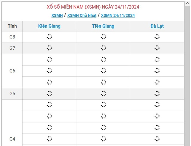 XSMN 24/11 - Kết quả xổ số miền Nam hôm nay 24/11/2024 - KQXSMN ngày 24/11- Ảnh 1.