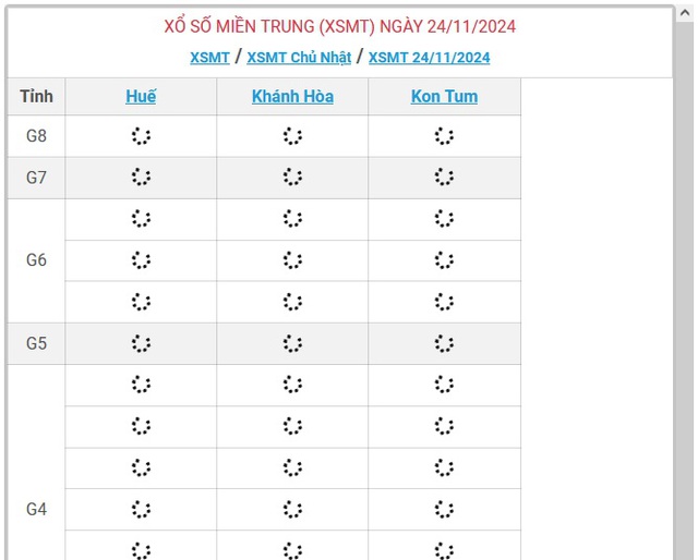 XSMT 24/11 - Kết quả xổ số miền Trung hôm nay 24/11/2024 - KQXSMT ngày 24/11- Ảnh 1.