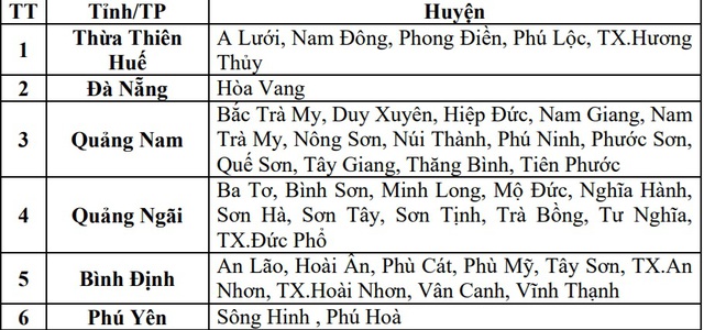 Miền Trung xuất hiện điểm mưa cực lớn, nguy cơ cao lũ quét và sạt lở đất- Ảnh 3.