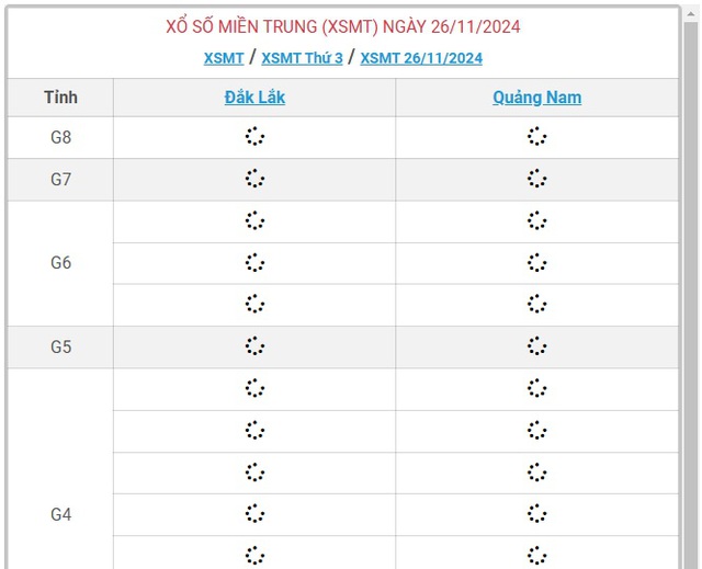 XSMT 26/11 - Kết quả xổ số miền Trung hôm nay 26/11/2024 - KQXSMT ngày 26/11- Ảnh 1.