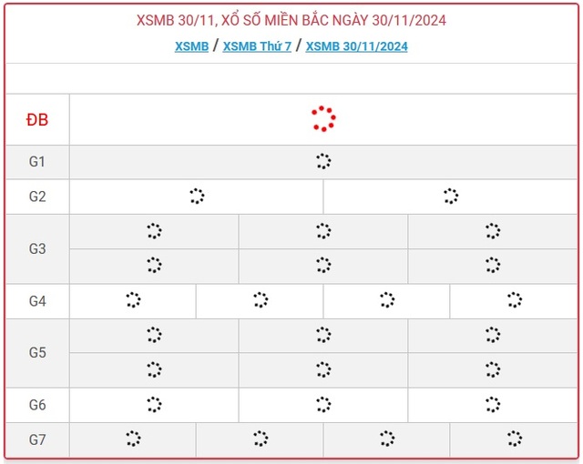 XSMB 30/11 - Kết quả xổ số miền Bắc hôm nay 30/11/2024 - KQXSMB ngày 30/11- Ảnh 1.