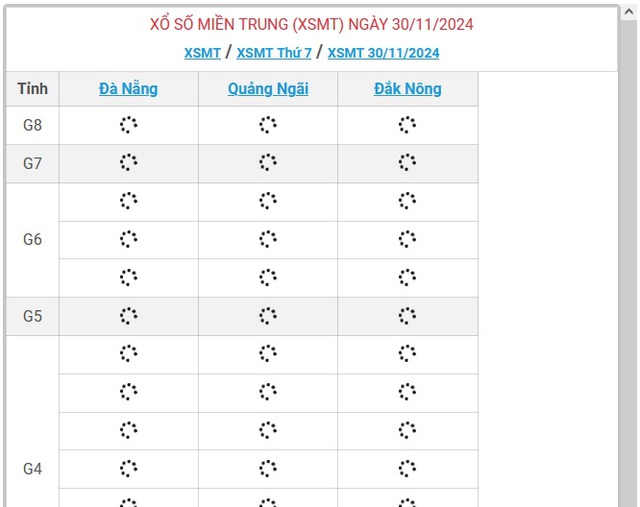 XSMT 30/11 - Kết quả xổ số miền Trung hôm nay 30/11/2024 - KQXSMT ngày 30/11- Ảnh 1.