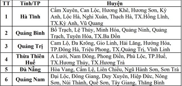 48 điểm có nguy cơ rất cao lũ quét, sạt lở đất do mưa lớn ở miền Trung- Ảnh 3.