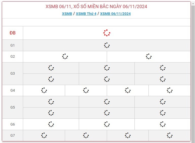 XSMB 6/11 - Kết quả xổ số miền Bắc hôm nay 6/11/2024 - KQXSMB ngày 6/11- Ảnh 1.