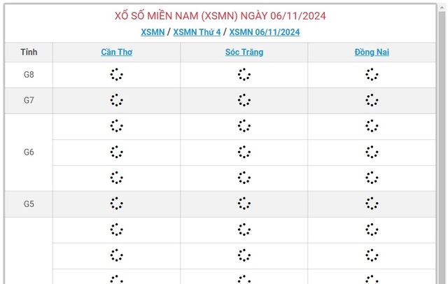 XSMN 6/11 - Kết quả xổ số miền Nam hôm nay 6/11/2024 - KQXSMN ngày 6/11- Ảnh 1.