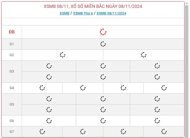 XSMB 8/11 - Kết quả xổ số miền Bắc hôm nay 8/11/2024 - KQXSMB ngày 8/11- Ảnh 1.