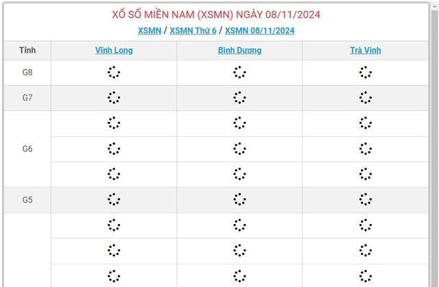 XSMN 8/11 - Kết quả xổ số miền Nam hôm nay 8/11/2024 - KQXSMN ngày 8/11- Ảnh 1.