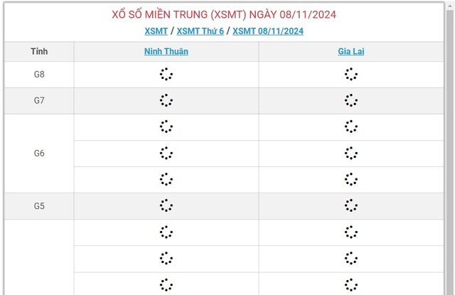 XSMT 8/11 - Kết quả xổ số miền Trung hôm nay 8/11/2024 - KQXSMT ngày 8/11- Ảnh 1.