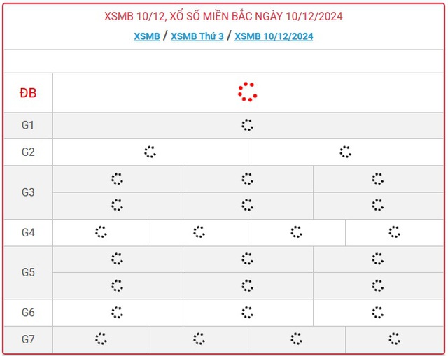 XSMB 10/12 - Kết quả xổ số miền Bắc hôm nay 10/12/2024 - KQXSMB ngày 10/12- Ảnh 1.