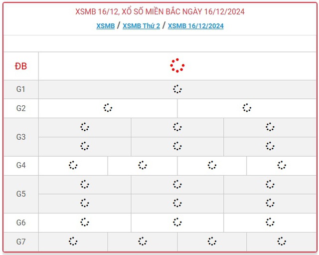 XSMB 16/12 - Kết quả xổ số miền Bắc hôm nay 16/12/2024 - KQXSMB ngày 16/12- Ảnh 1.