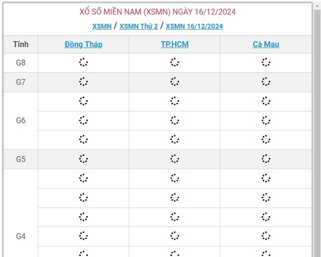 XSMN 16/12 - Kết quả xổ số miền Nam hôm nay 16/12/2024 - KQXSMN ngày 16/12- Ảnh 1.