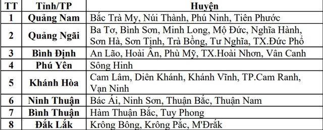 Những điểm có nguy cơ cao sạt lở do mưa lớn ở Trung Bộ- Ảnh 3.