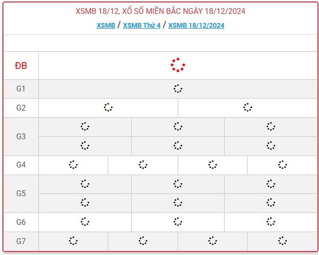 XSMB 18/12 - Kết quả xổ số miền Bắc hôm nay 18/12/2024 - KQXSMB ngày 18/12- Ảnh 1.