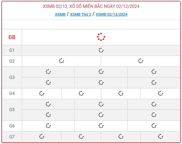 XSMB 2/12 - Kết quả xổ số miền Bắc hôm nay 2/12/2024 - KQXSMB ngày 2/12- Ảnh 1.