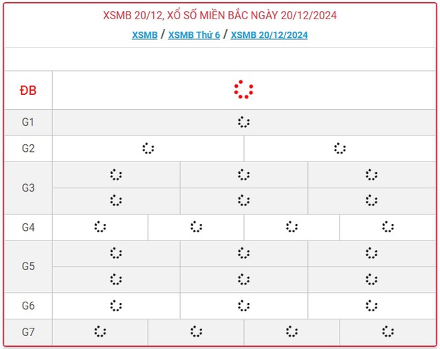 XSMB 20/12 - Kết quả xổ số miền Bắc hôm nay 20/12/2024 - KQXSMB ngày 20/12- Ảnh 1.