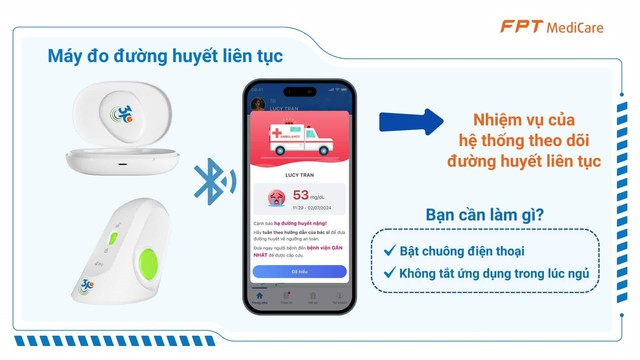 Bước tiến của FPT trên thị trường chăm sóc sức khỏe tại nhà- Ảnh 3.