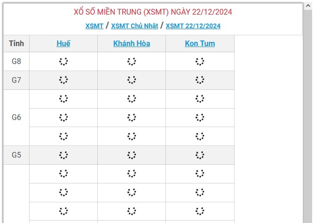 XSMT 22/12 - Kết quả xổ số miền Trung hôm nay 22/12/2024 - KQXSMT ngày 22/12- Ảnh 1.