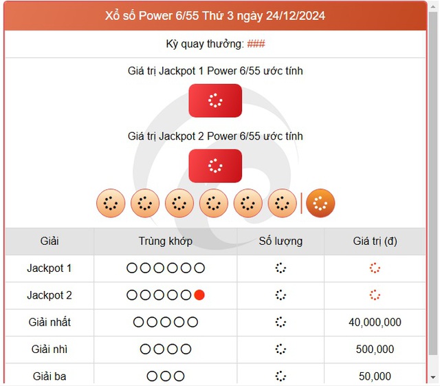 Vietlott 24/12 - Kết quả xổ số Vietlott hôm nay 24/12/2024 - Xổ số Power 6/55 ngày 24/12- Ảnh 1.