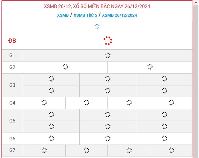 XSMB 26/12 - Kết quả xổ số miền Bắc hôm nay 26/12/2024 - KQXSMB ngày 26/12- Ảnh 1.