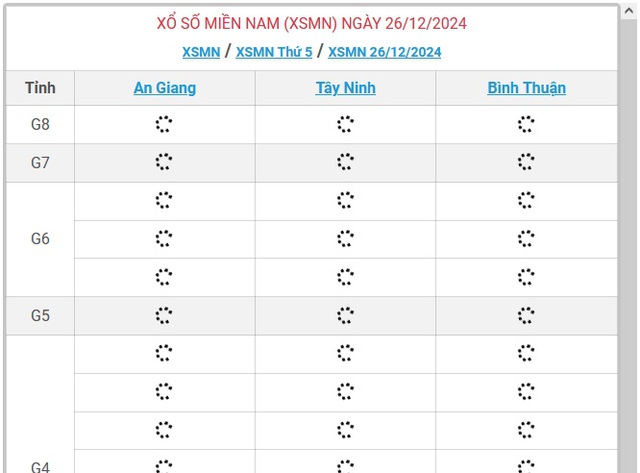 XSMN 26/12 - Kết quả xổ số miền Nam hôm nay 26/12/2024 - KQXSMN ngày 26/12- Ảnh 1.