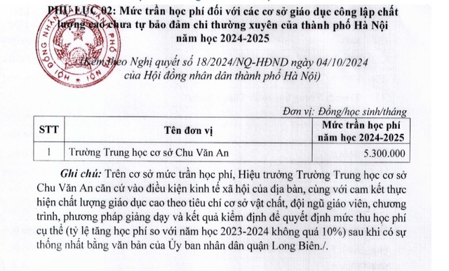 Hà Nội áp mức học phí mới với các trường công lập chất lượng cao- Ảnh 4.