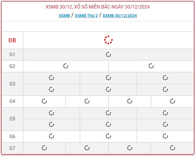 XSMB 30/12 - Kết quả xổ số miền Bắc hôm nay 30/12/2024 - KQXSMB ngày 30/12- Ảnh 1.