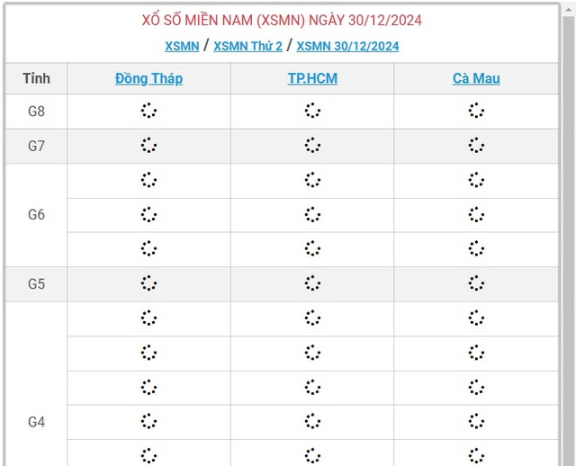 XSMN 30/12 - Kết quả xổ số miền Nam hôm nay 30/12/2024 - KQXSMN ngày 30/12- Ảnh 1.