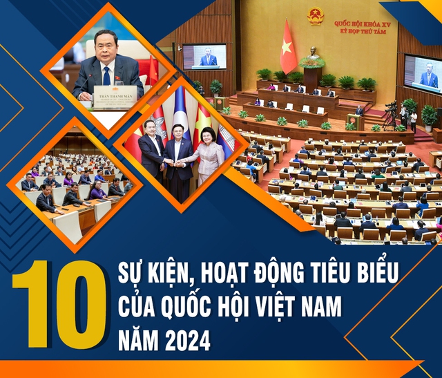 Sửa đổi Luật BHYT được Quốc hội lựa chọn là 1 trong 10 sự kiện tiêu biểu năm 2024- Ảnh 1.