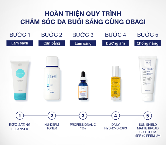 Tại sao serum chứa Vitamin B3 Obagi được nhiều người tin dùng?- Ảnh 3.