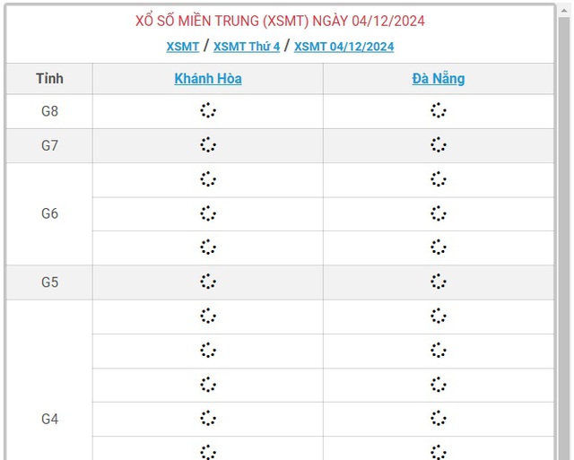 XSMT 4/12 - Kết quả xổ số miền Trung hôm nay 4/12/2024 - KQXSMT ngày 4/12- Ảnh 1.