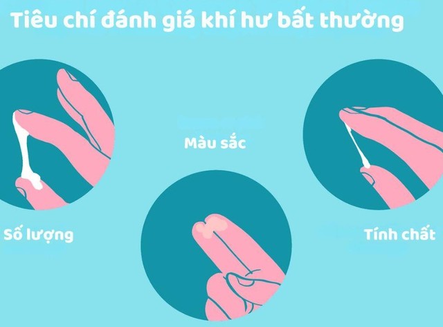 Chính sự e ngại và xấu hổ khi nghĩ tới việc đi khám phụ khoa, hay phải chia sẻ căn bệnh của mình với những người có chuyên môn khiến cho rất nhiều chị em mắc bệnh mà không được điều trị đúng phương pháp. Ảnh minh hoạ