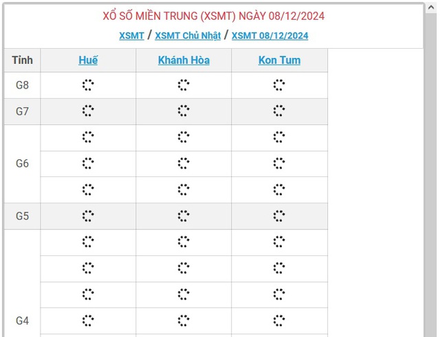 XSMT 8/12 - Kết quả xổ số miền Trung hôm nay 8/12/2024 - KQXSMT ngày 8/12- Ảnh 1.