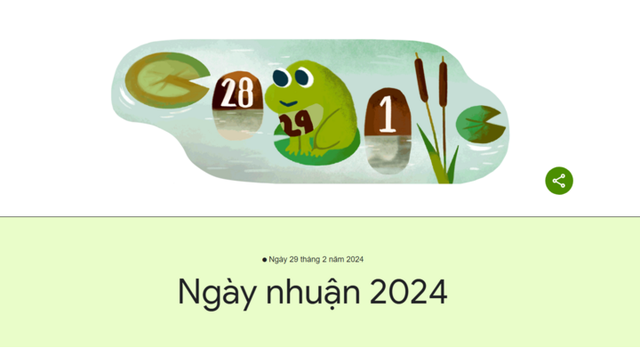 Google Doodle kỷ niệm ngày nhuận năm 2024 với chú ếch dễ thương- Ảnh 1.