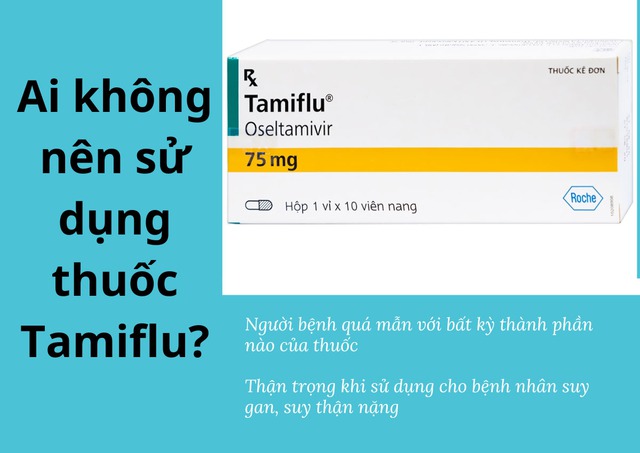Hiểm họa khôn lường khi tự ý sử dụng thuốc Tamiflu để điều trị cúm- Ảnh 1.