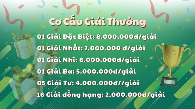 Hé lộ giải thưởng hấp dẫn Chương trình Ngày Dinh dưỡng cộng đồng Việt Nam lần 2- Ảnh 1.