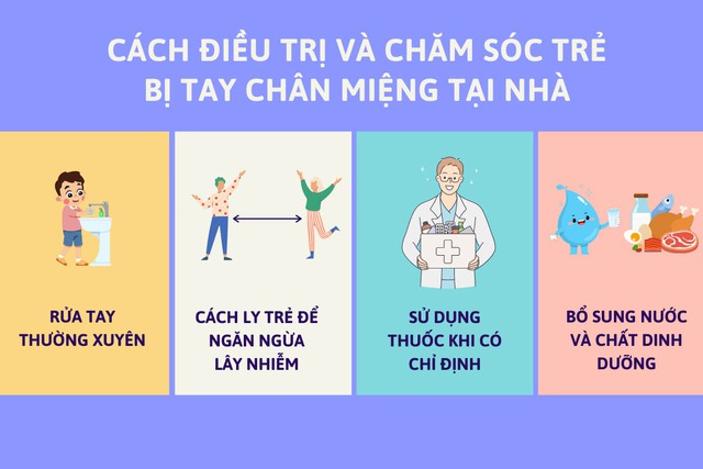 Số ca bệnh tay chân miệng tăng vọt, cần làm gì để phòng và điều trị cho trẻ?- Ảnh 3.