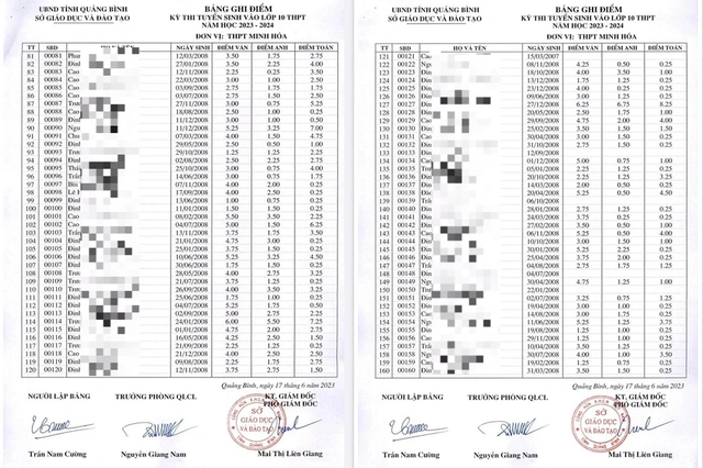 Nhà trường, phòng giáo dục nói gì về việc học sinh lớp 6 đọc, viết chưa thông thạo?- Ảnh 2.