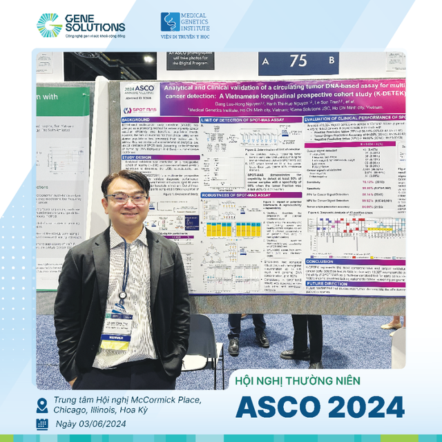 Poster nghiên cứu lượng giá lâm sàng K-DETEK của Gene Solutions được trình bày tại ASCO Hoa Kỳ 2024- Ảnh 2.