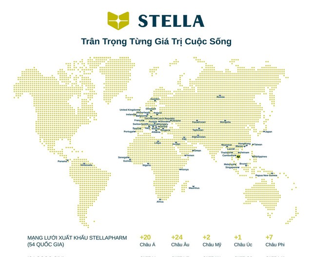 Stellapharm - Hành trình giới thiệu chất lượng dược phẩm Việt Nam vươn tầm thế giới- Ảnh 1.