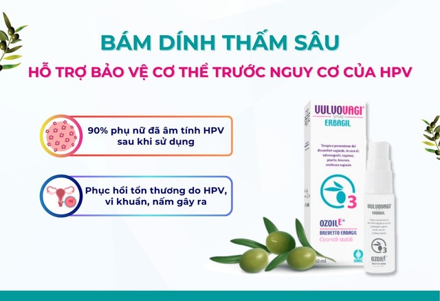 Nhiễm HPV ở cổ tử cung: cách nào giúp cơ thể đẩy nhanh khả năng tự đào thải HPV?- Ảnh 2.