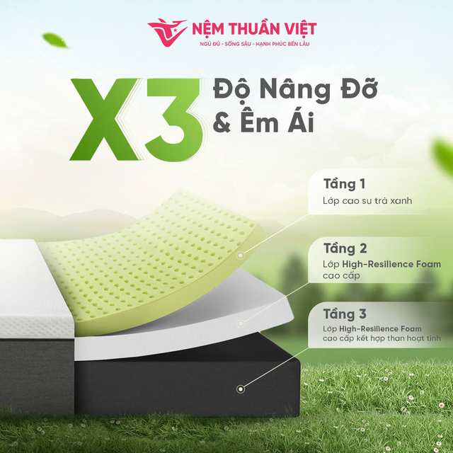 Nệm Thuần Việt ra mắt nệm Foam Latex Hybrid - Đột phá công nghệ 5 trong 1- Ảnh 3.