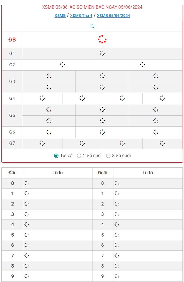 XSMB 5/6 - Kết quả xổ số miền Bắc hôm nay 5/6/2024 - KQXSMB ngày 5/6- Ảnh 1.