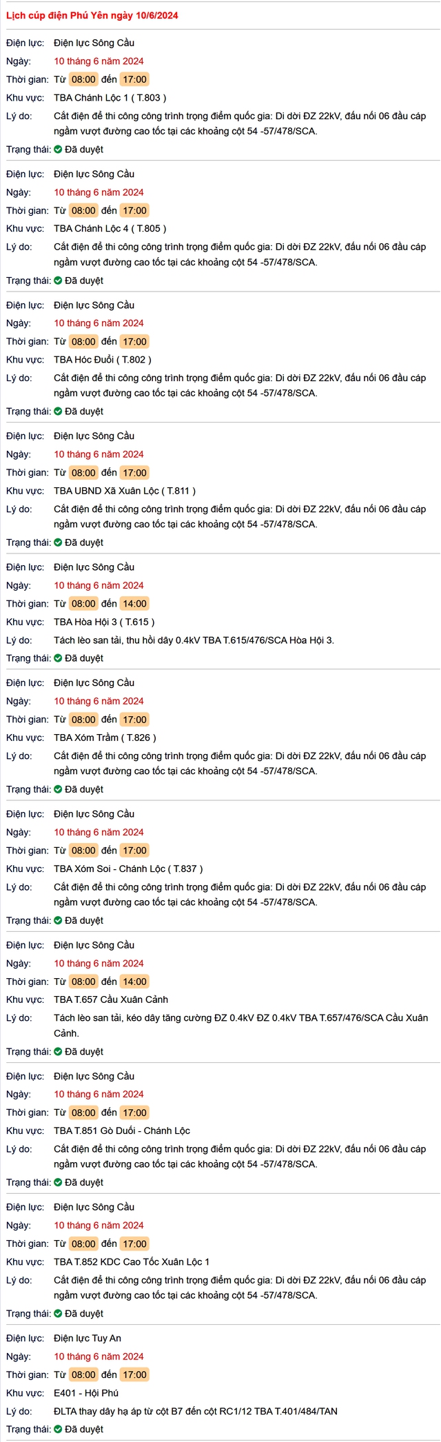 Lịch cúp điện hôm nay ngày 10/6 tại Phú Yên- Ảnh 1.