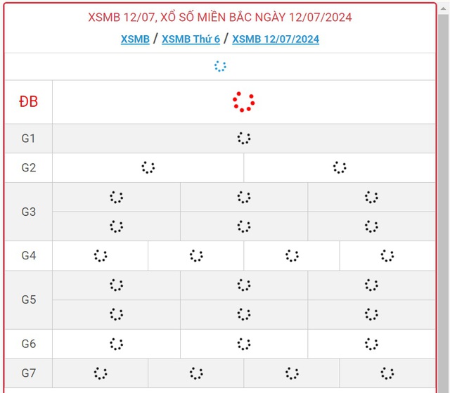 XSMB 12/7 - Kết quả xổ số miền Bắc hôm nay 12/7/2024 - KQXSMB ngày 12/7- Ảnh 1.