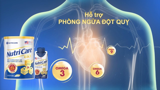 Bộ đôi sữa dinh dưỡng đáp ứng khuyến nghị FDA Hoa Kỳ hỗ trợ tăng cường sức khỏe người lớn tuổi- Ảnh 5.