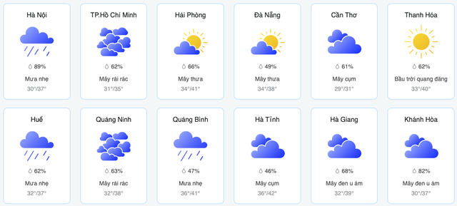 Xem thời tiết trước khi có kế hoạch ra đường để đảm bảo sức khỏe của bạn- Ảnh 5.