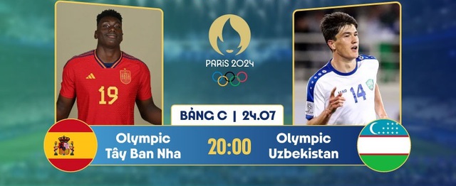 Nhận định, dự đoán tỉ số trận Uzbekistan vs Tây Ban Nha tại Olympic 2024, 20h hôm nay 24/7- Ảnh 1.