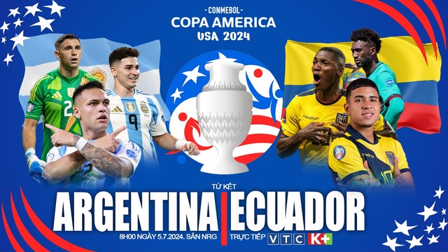 Nhận định, dự đoán tỉ số trận Argentina vs Ecuador: Đương kim vô địch 'dễ thở'?- Ảnh 1.